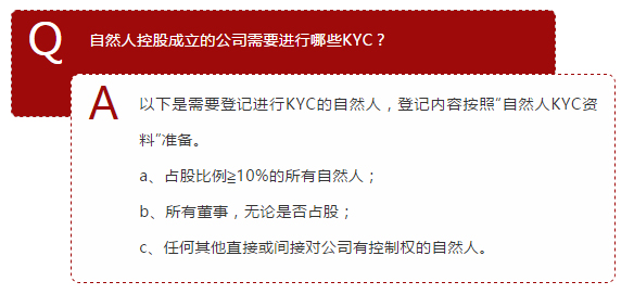 以下是需要登記進行KYC的自然人，登記內(nèi)容按照“自然人KYC資料”準備